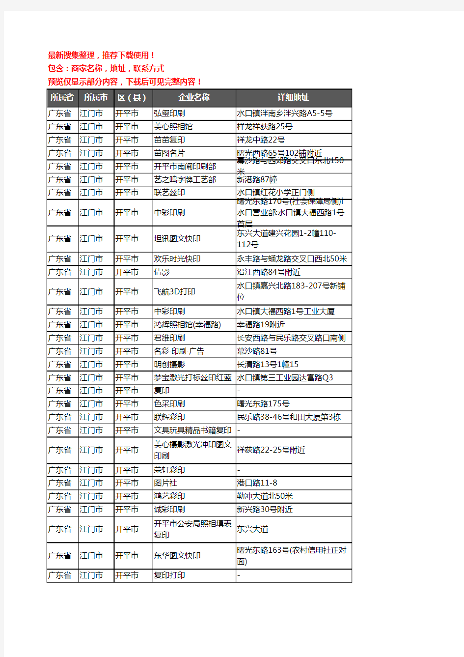 新版广东省江门市开平市打印企业公司商家户名录单联系方式地址大全42家