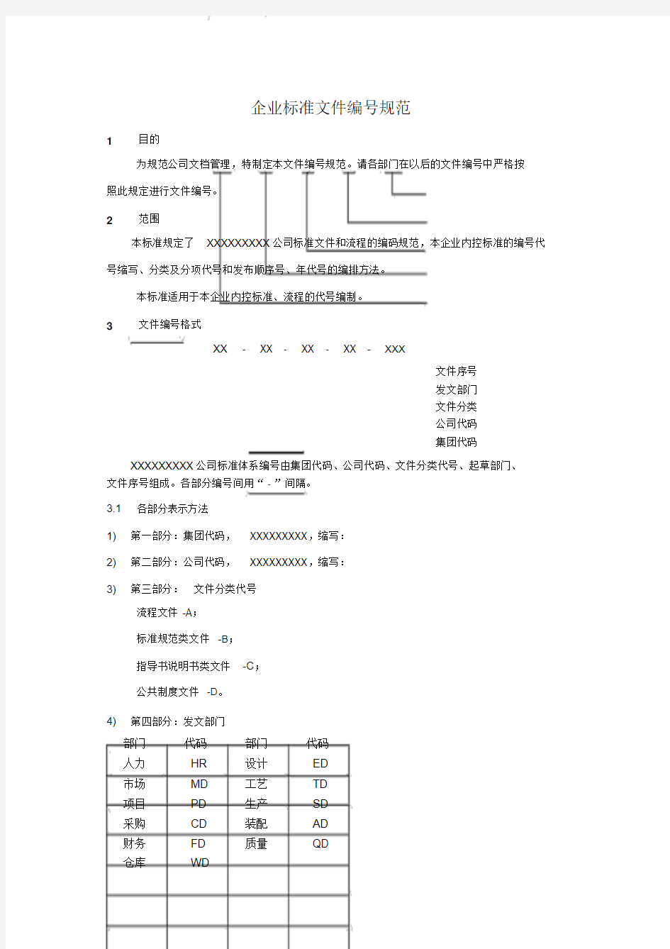 企业文件编号规范