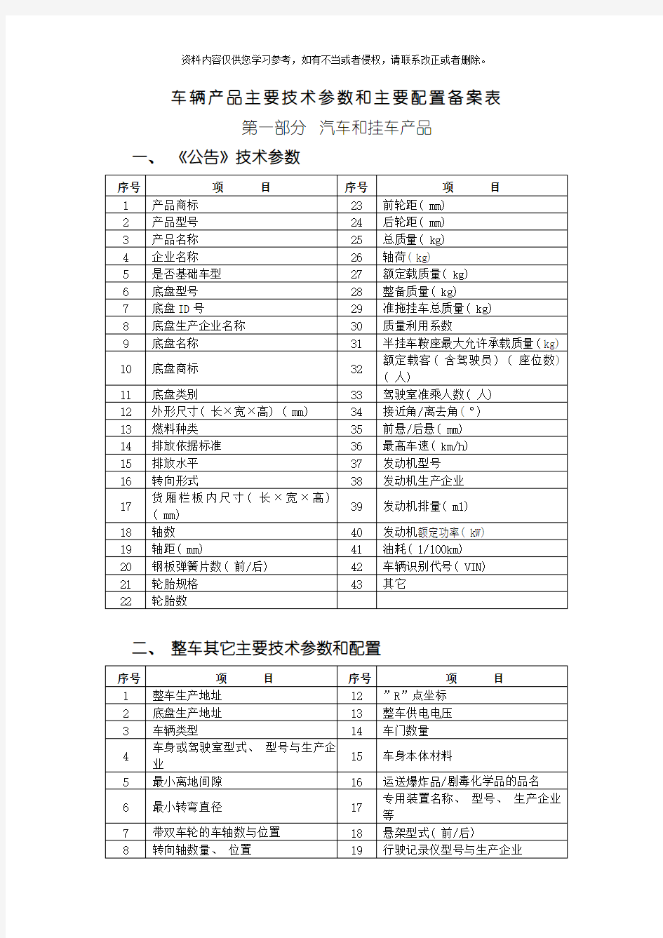 车辆产品主要技术参数和主要配置备案表模板