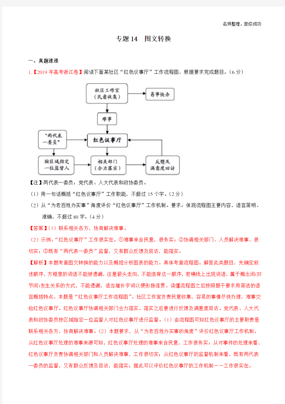 专题14  图文转换(解析版)