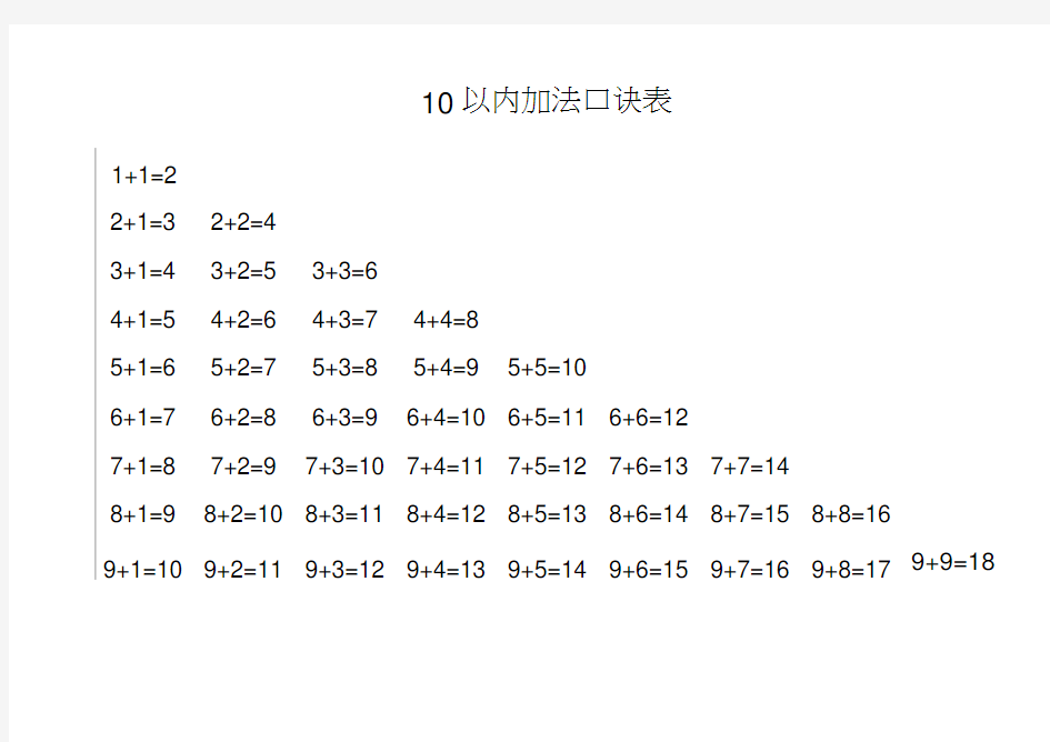 20以内的加减法口诀表