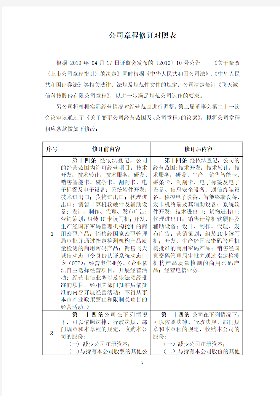 公司章程修订对照表