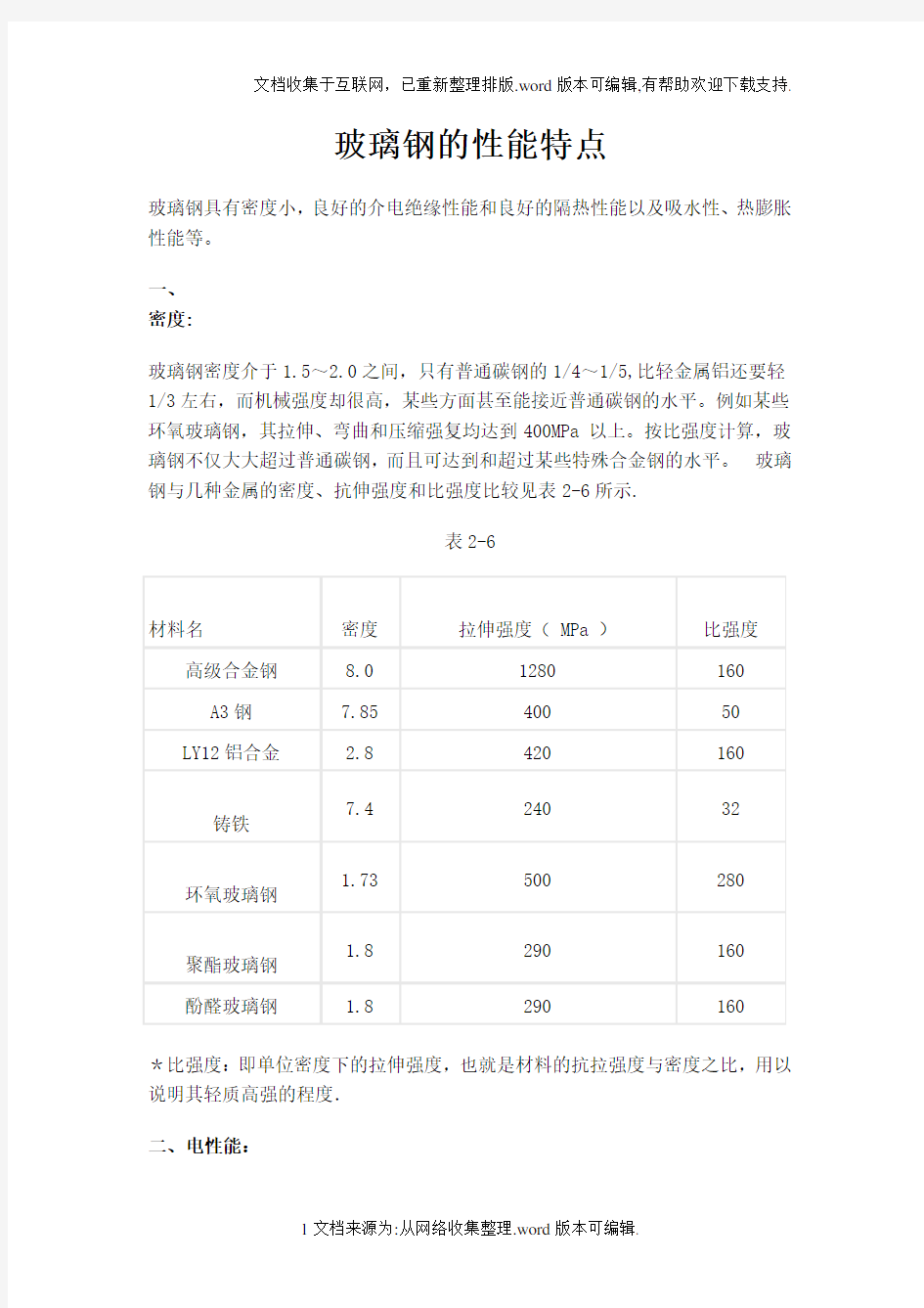 玻璃钢的性能特点