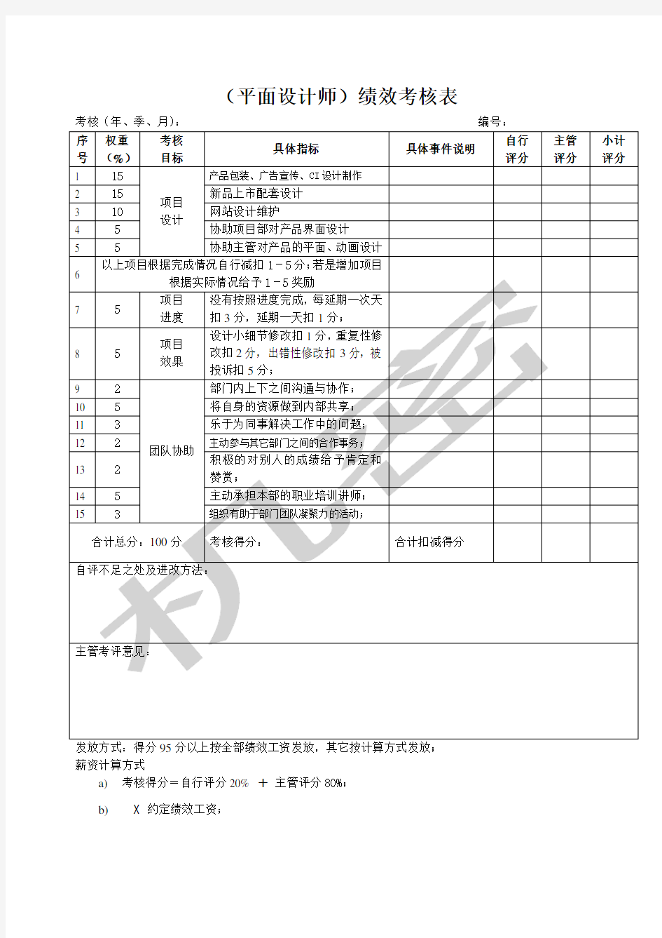 小公司平面设计师绩效考核表新