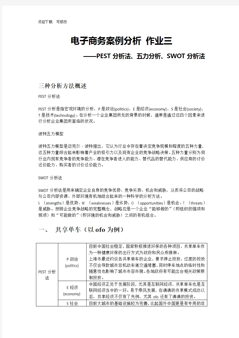 最新PEST分析法、五力分析、SWOT分析法对不同电商行业的分析