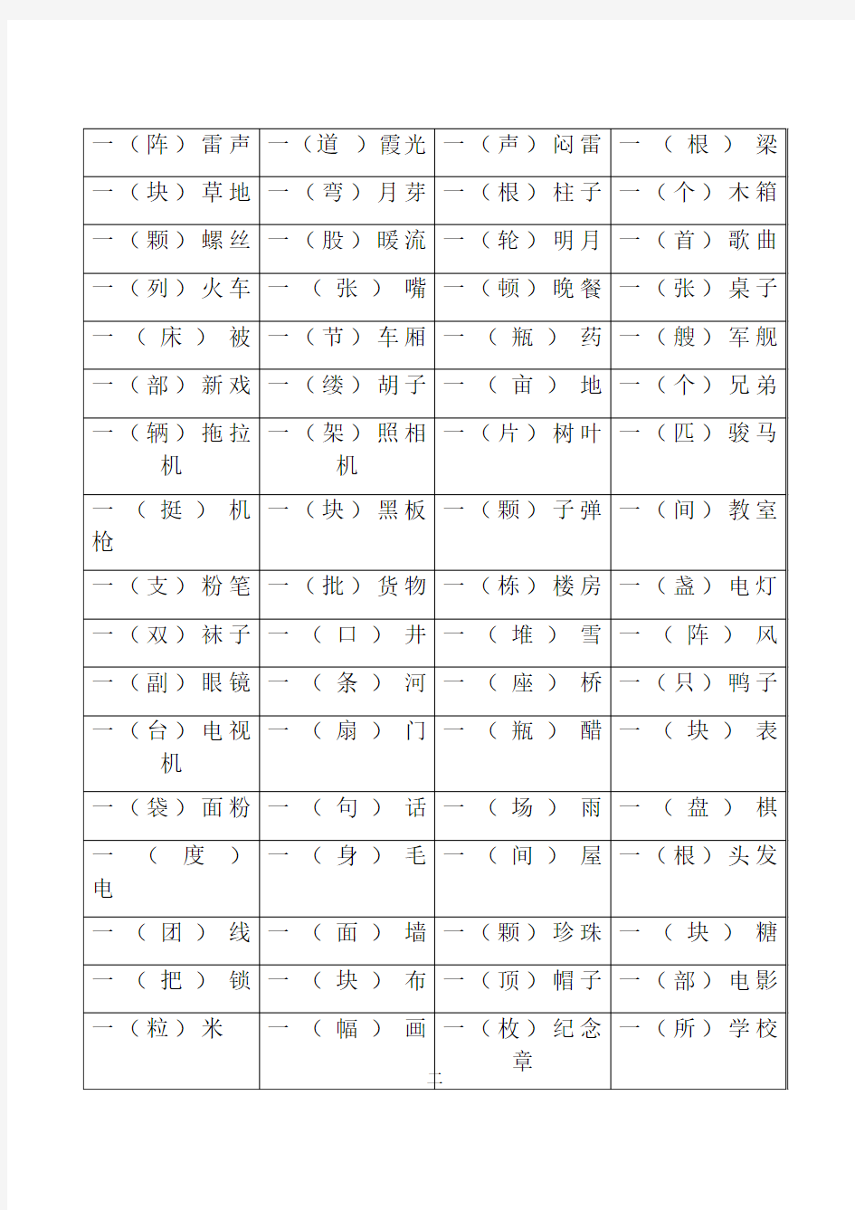 小学一年级语文量词大全