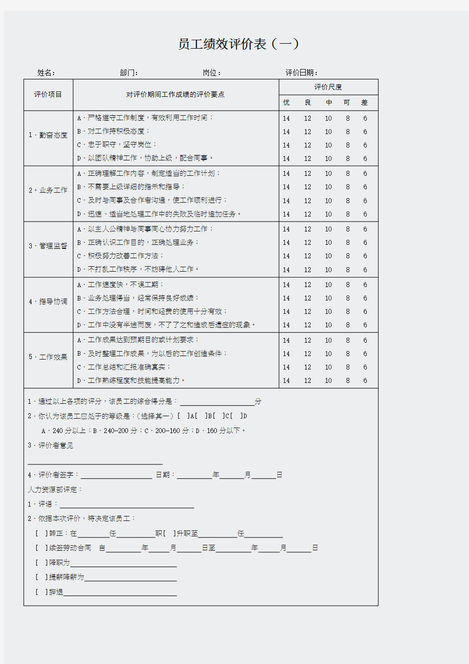 绩效考核范本大全(共计80多个样表)上