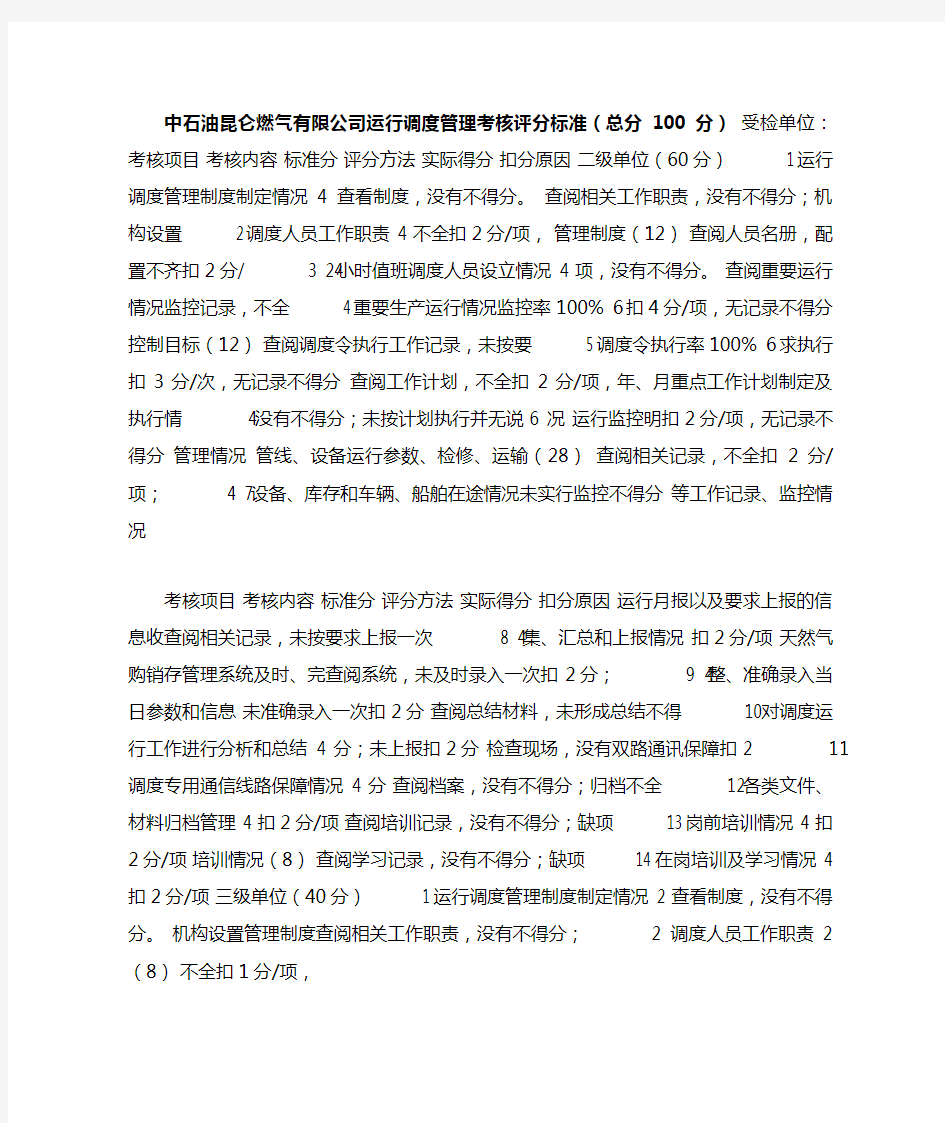 中石油昆仑燃气有限公司运行调度管理考核评分标准(2)