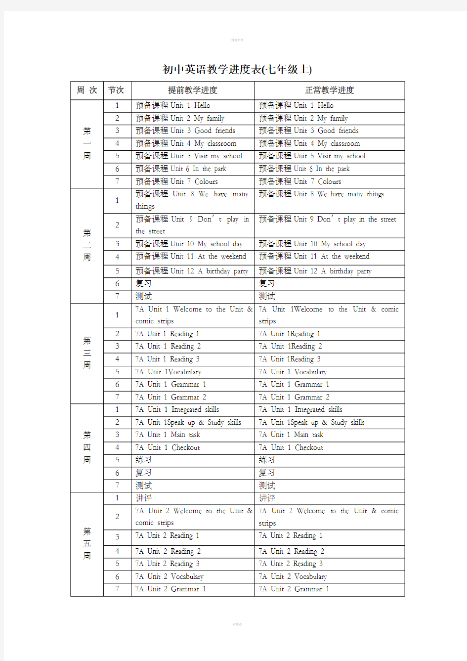 初中英语教学进度表(七年级上)