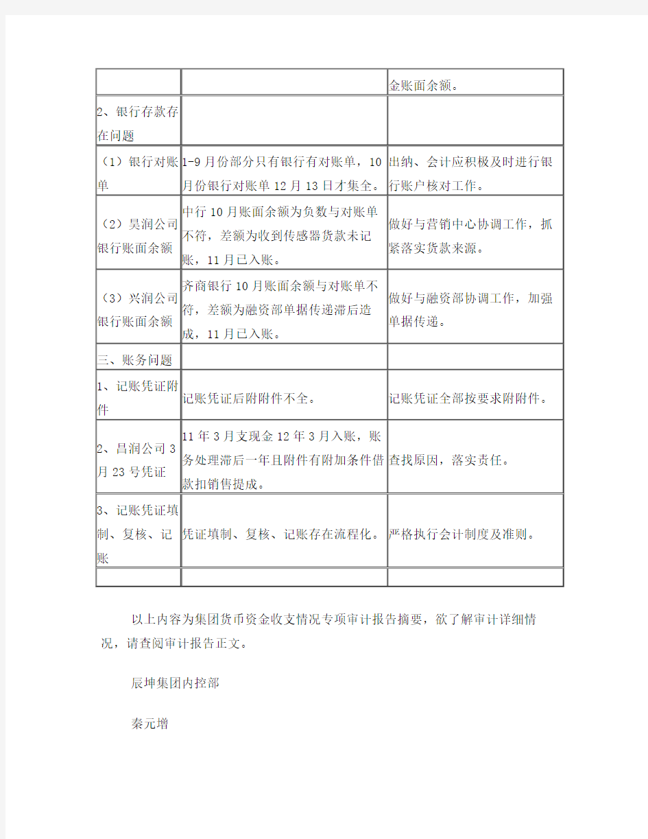 货币资金内部审计报告定稿