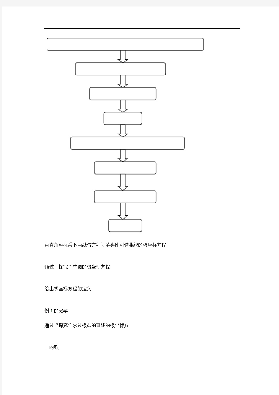 简单曲线的极坐标方程教学设计公开课1