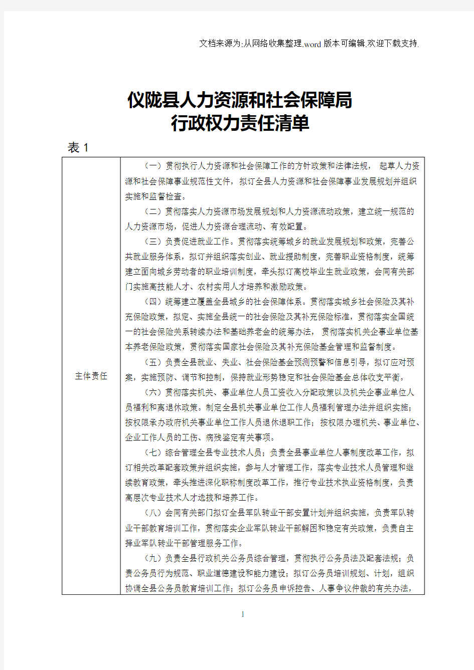 仪陇县人力资源和社会保障局