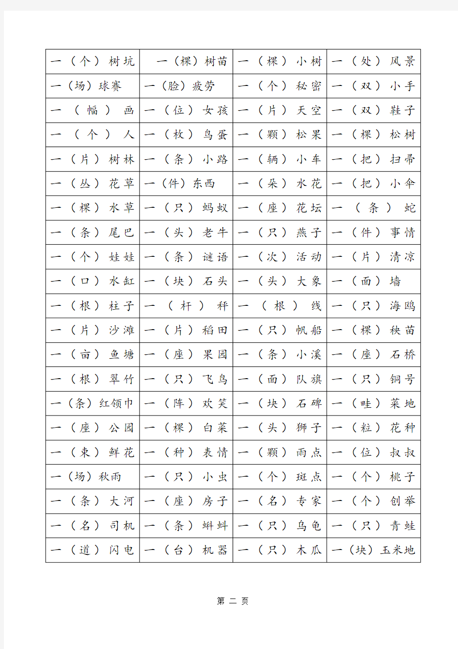 小学一年级语文量词大全电子教案