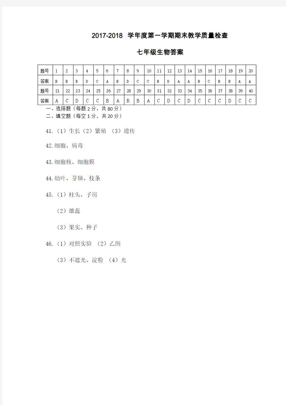 2017-2018年七年级生物试卷和答案