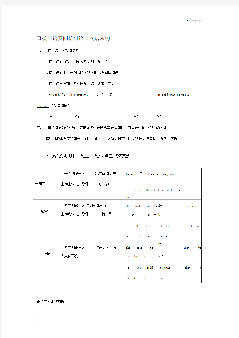 高中必修一直接引语变间接引语详解