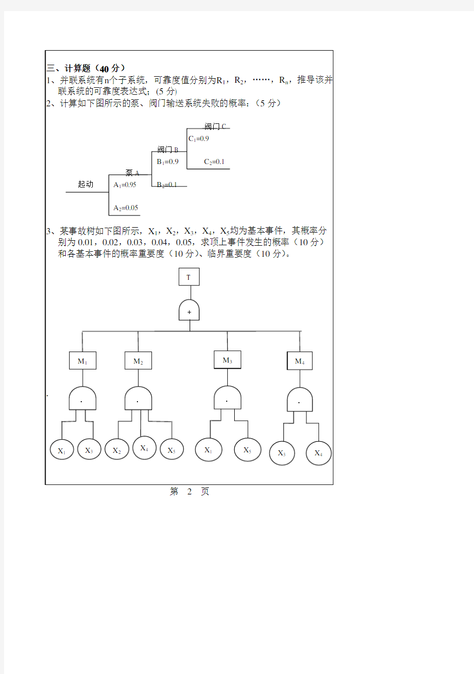华南理工大学安全系统工程考研真题2008—2018