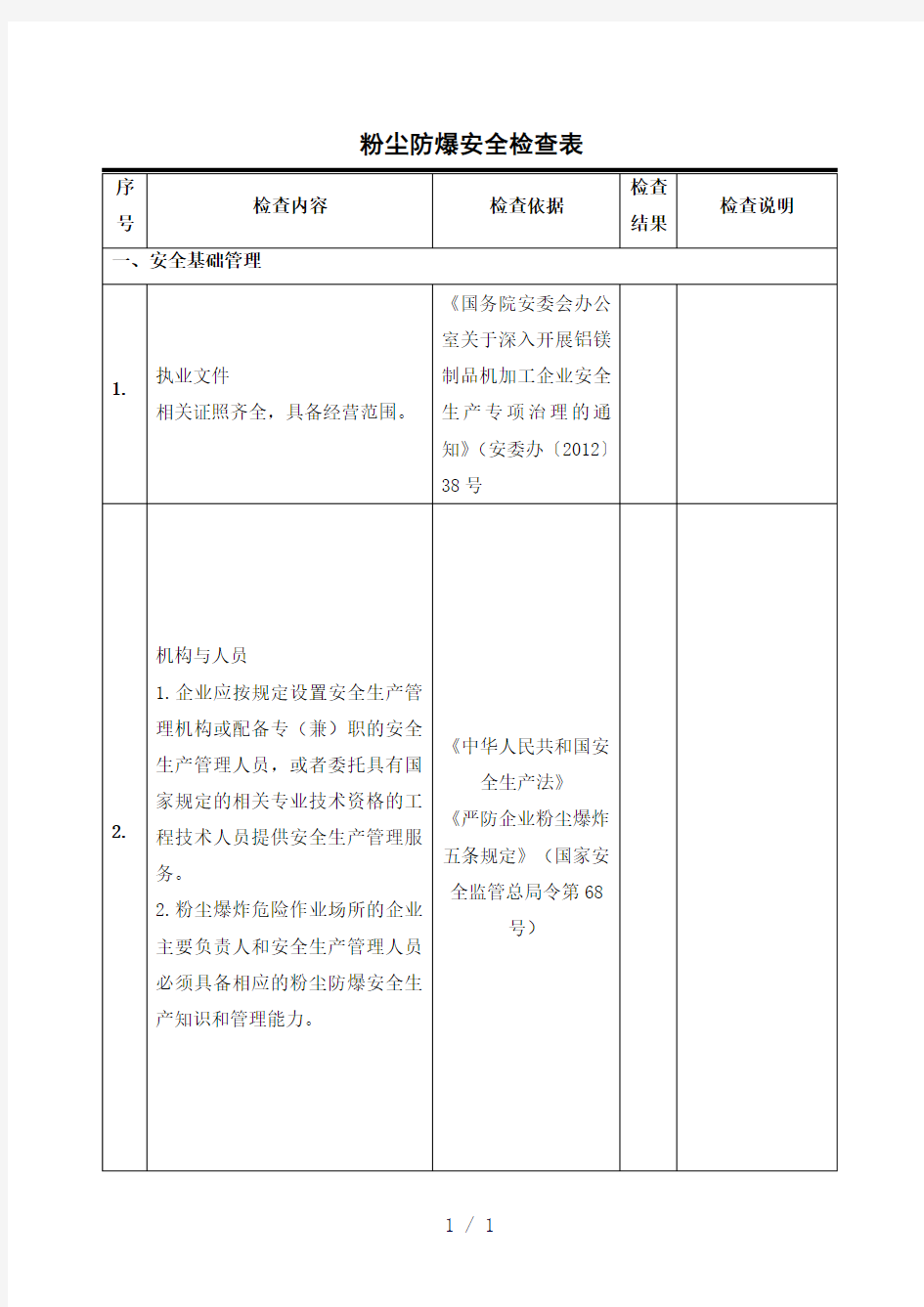 粉尘防爆安全检查表