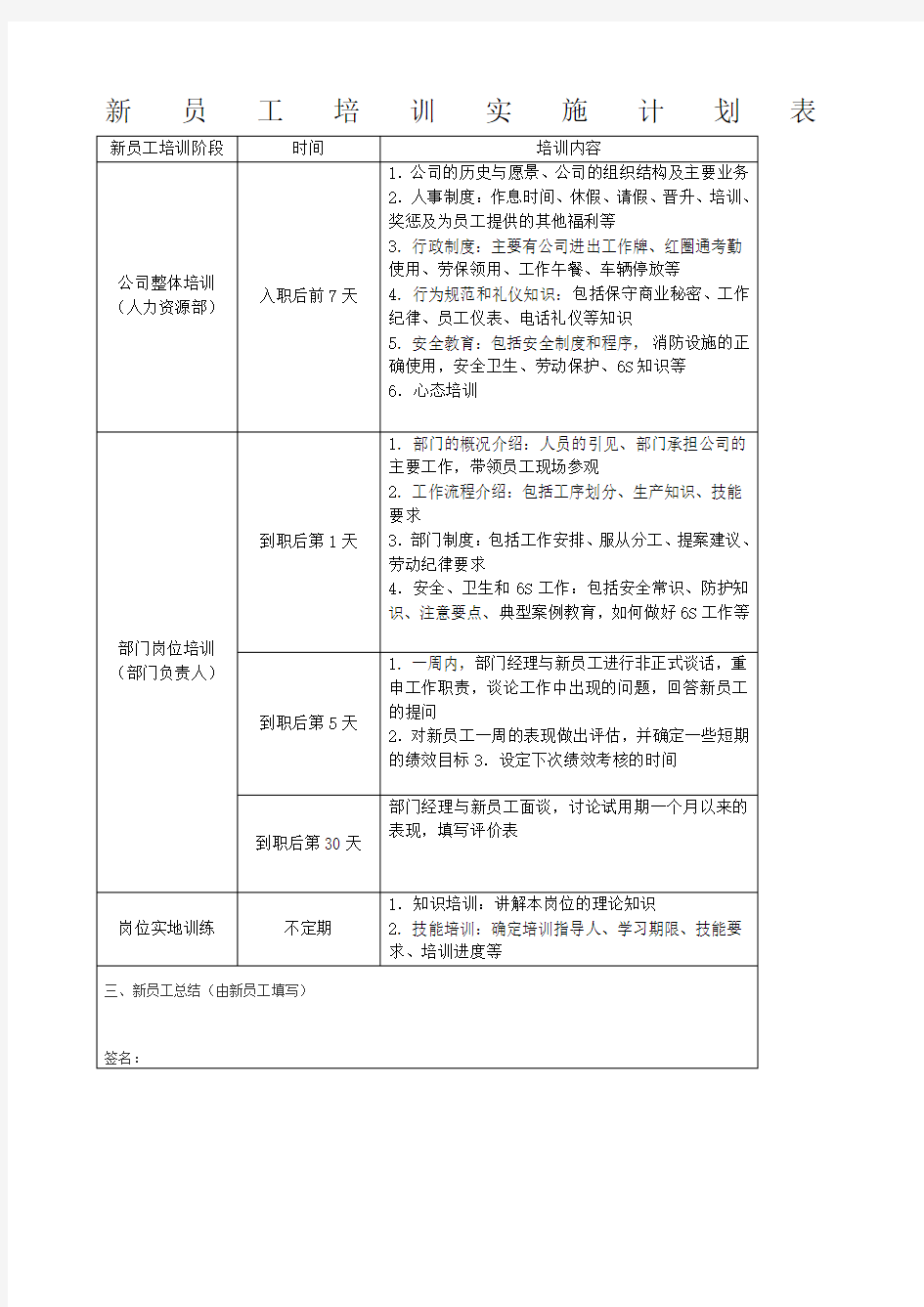 新员工培训实施计划表