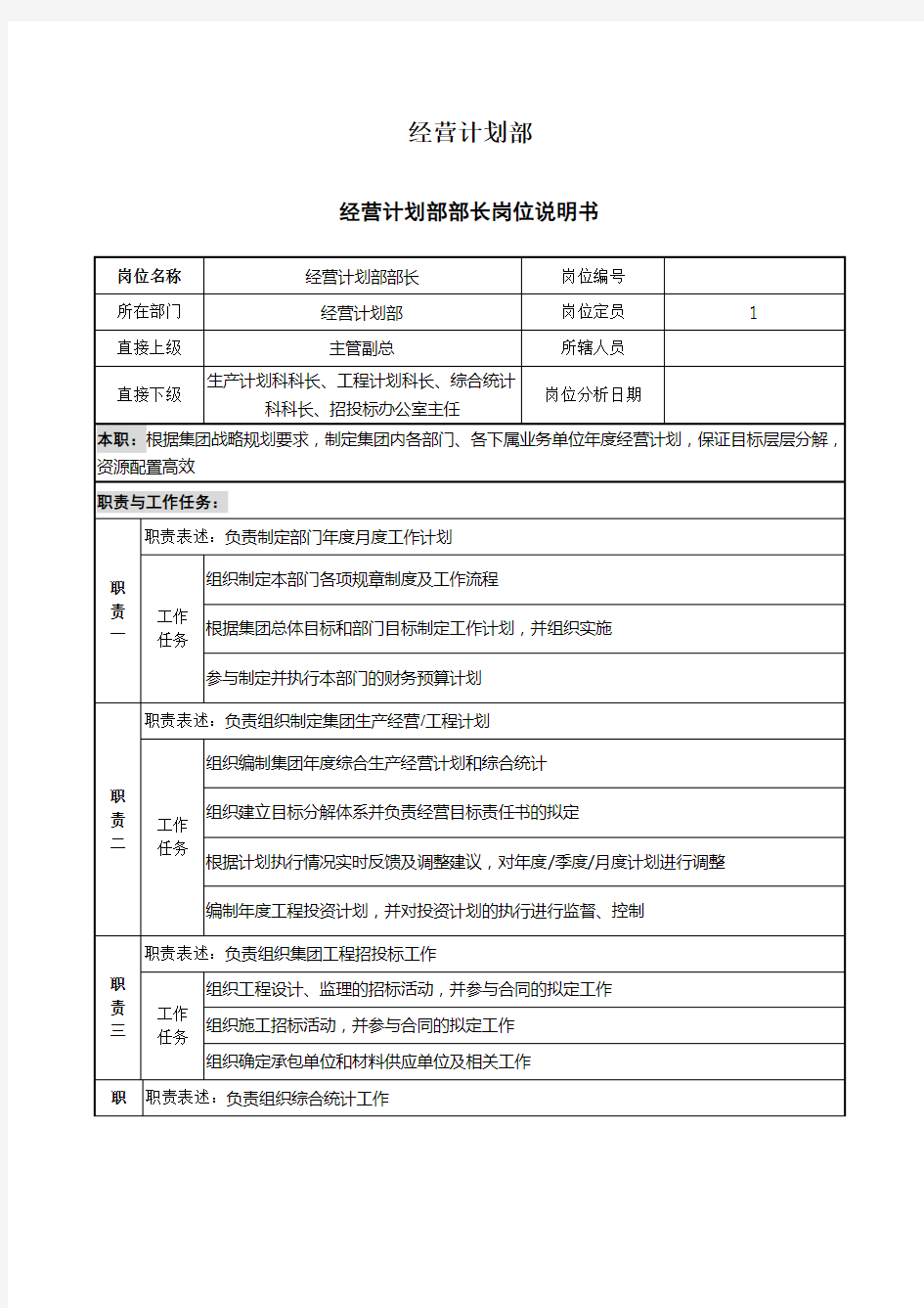 经营计划部各岗位说明书