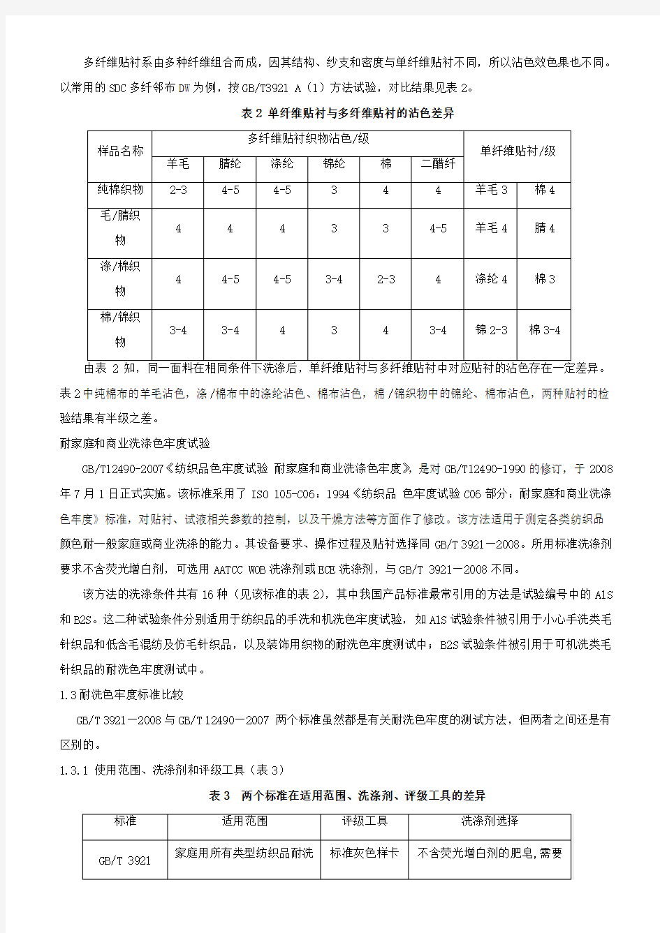 测试与标准：耐洗色牢度