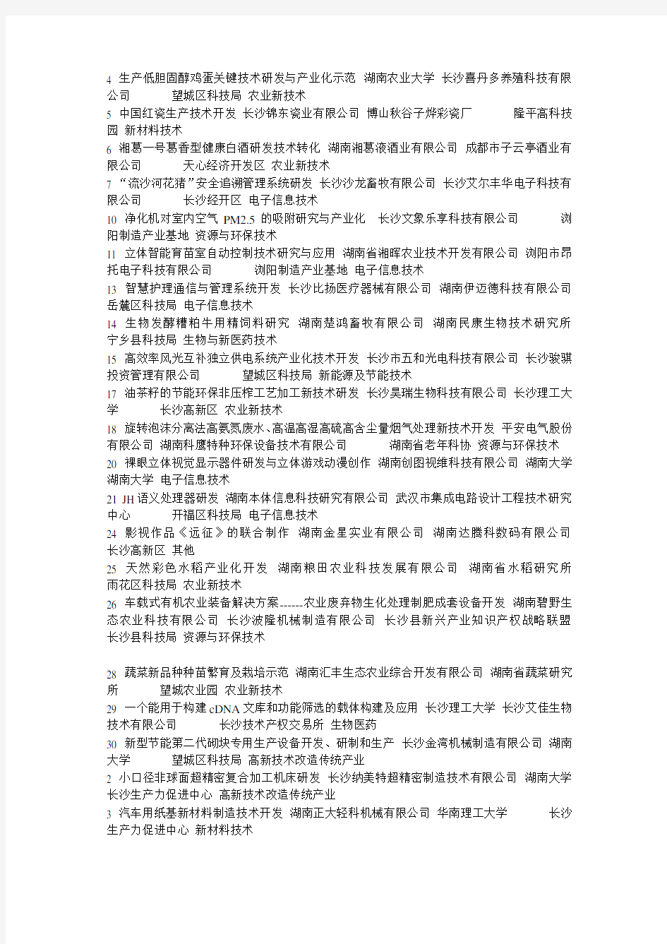 湖南省高新技术企业名单