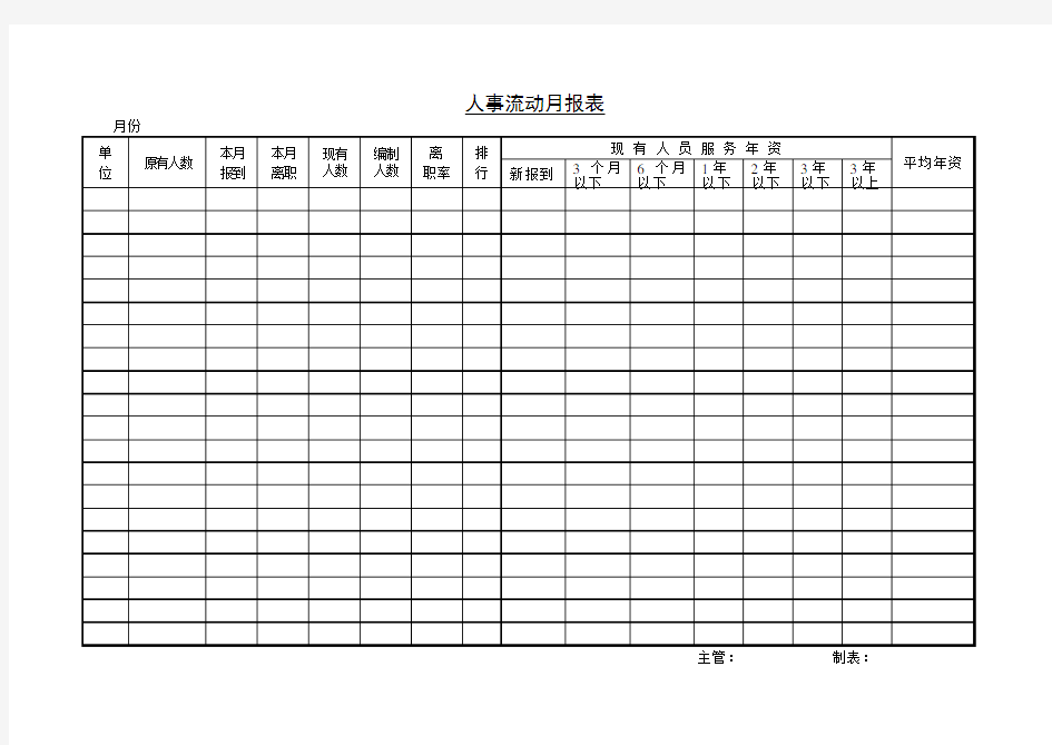 人事管理月报表