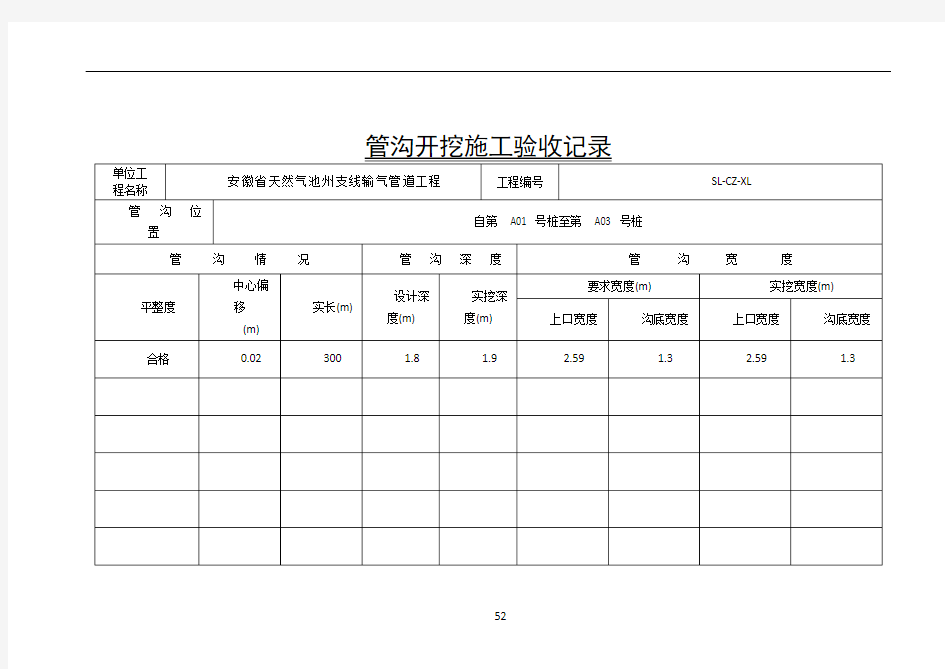 01管沟开挖施工验收记录