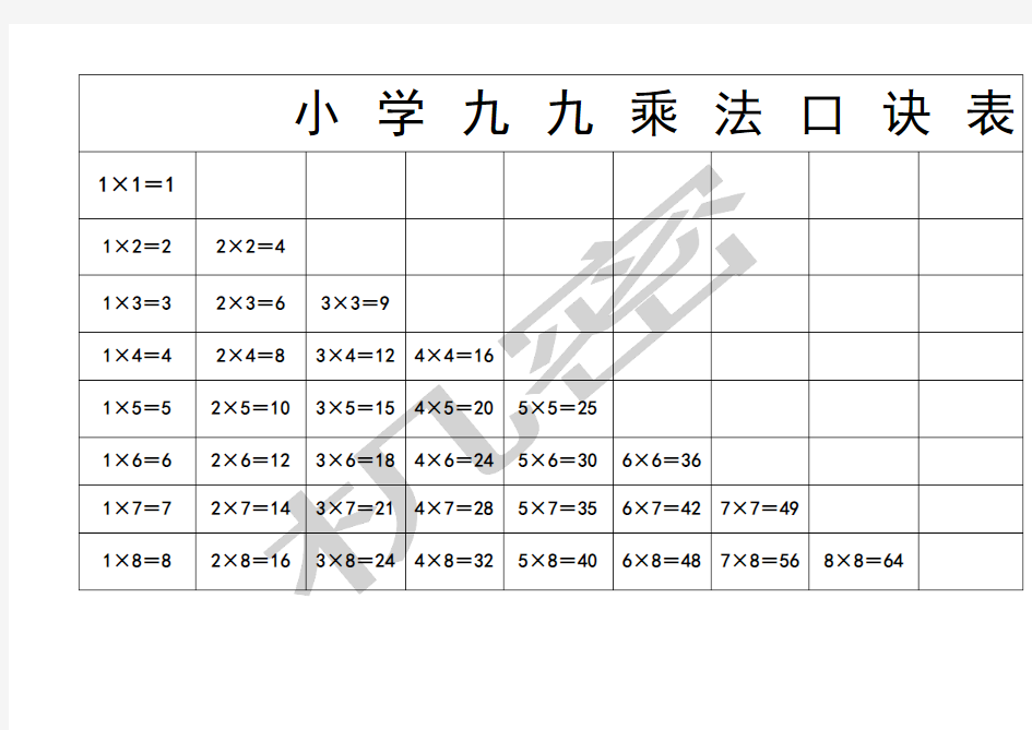 九九乘法口诀表A直接打印版