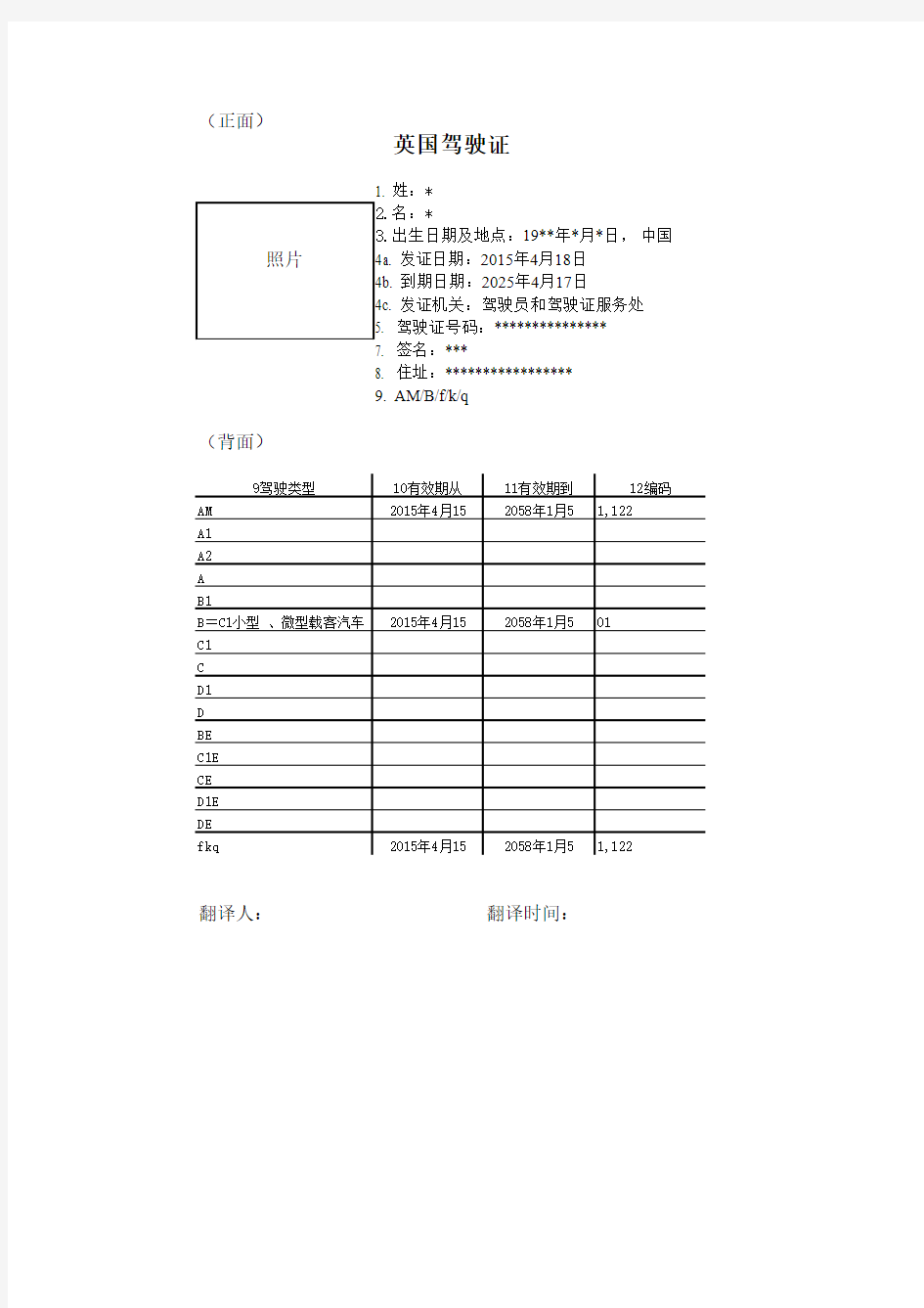 英国驾照翻译模板