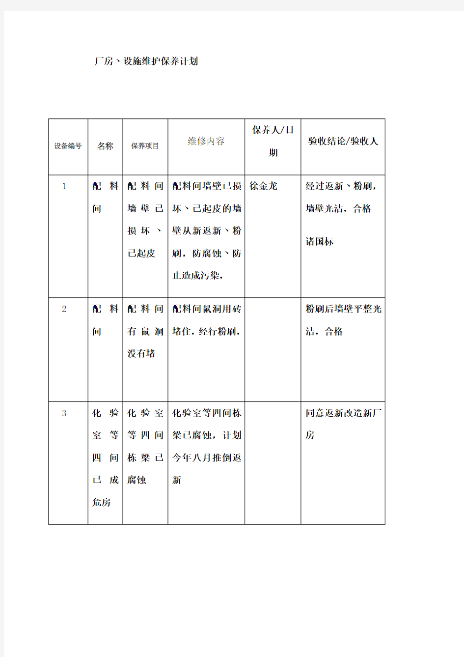 厂房丶设施维护保养计划