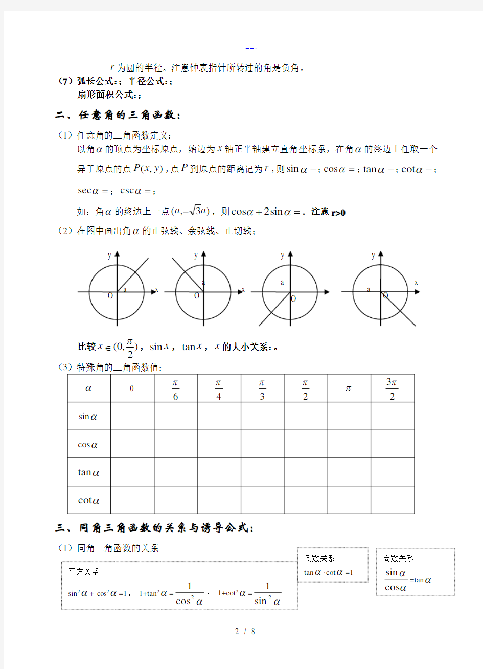 三角函数恒等变换知识点总结