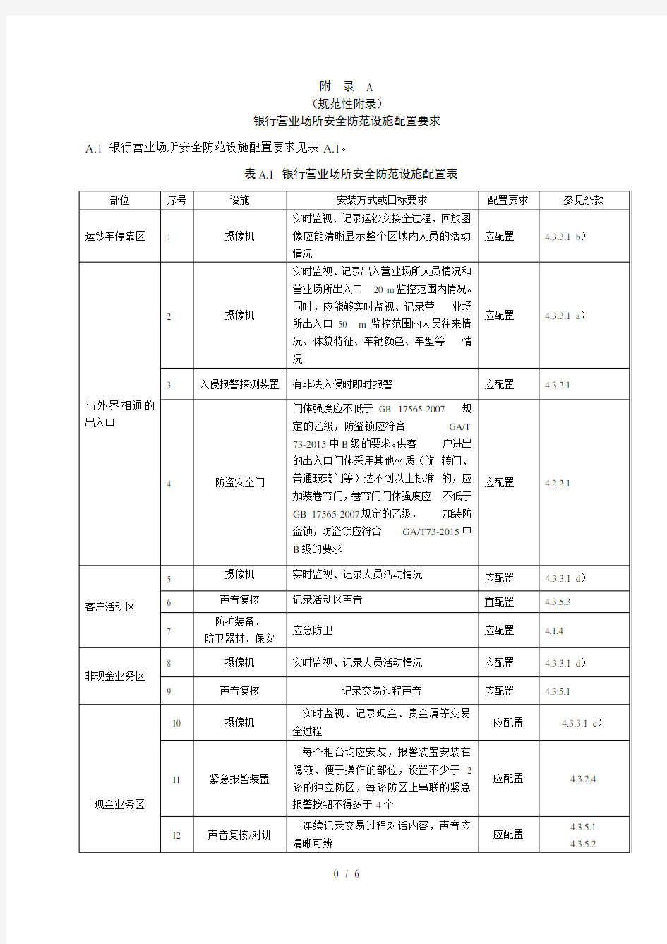 银行营业场所安全防范要求(GA38—2015)