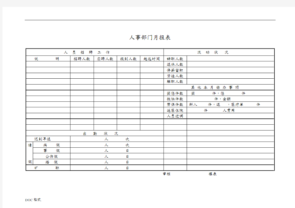 人事部门月报表管理范本