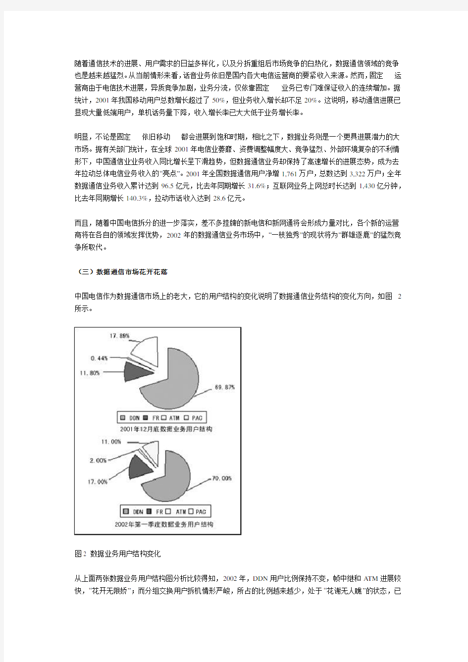 中国通信行业数据通信市场分析报告