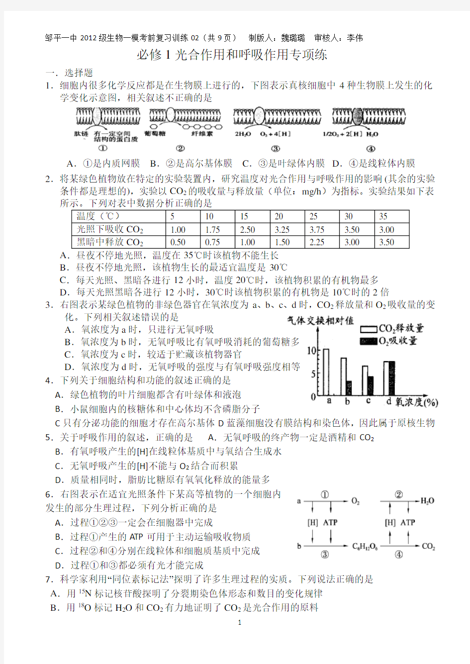 光合、呼吸专题练习题