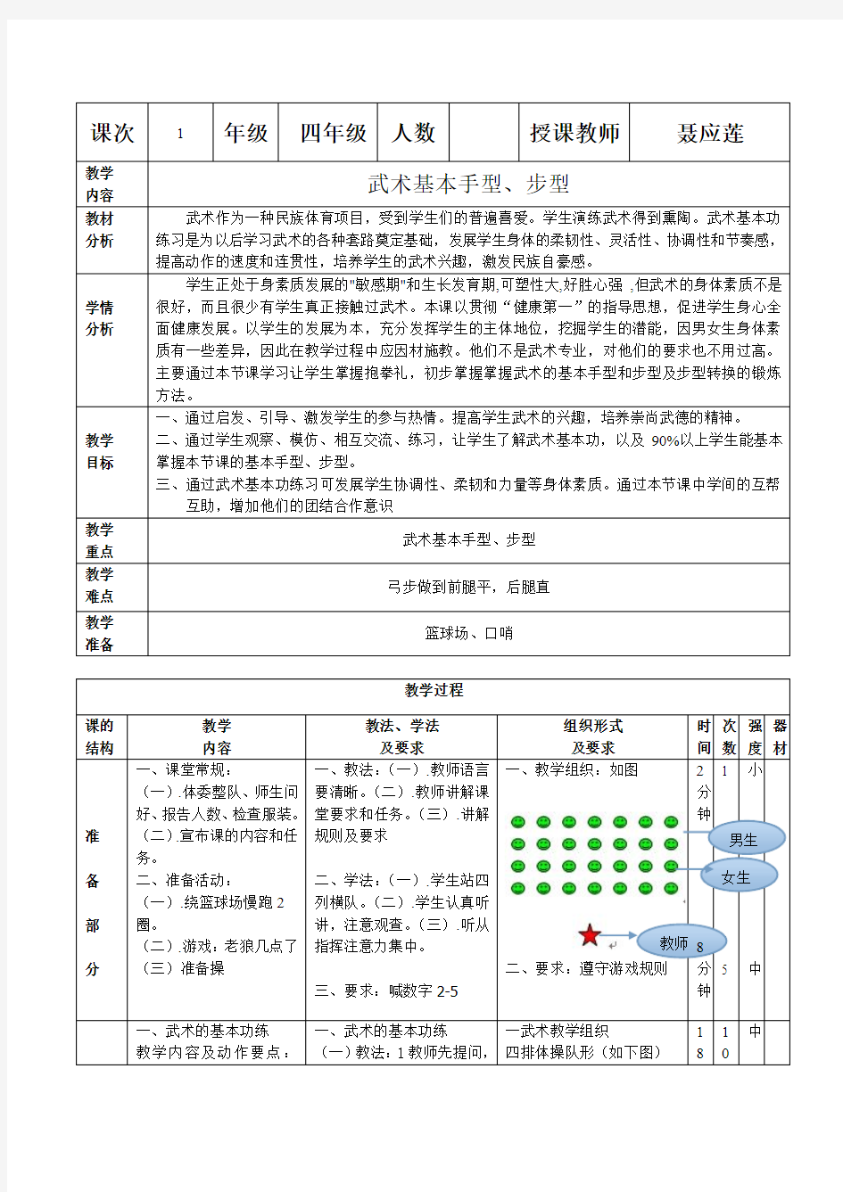 武术基本功手型和步型