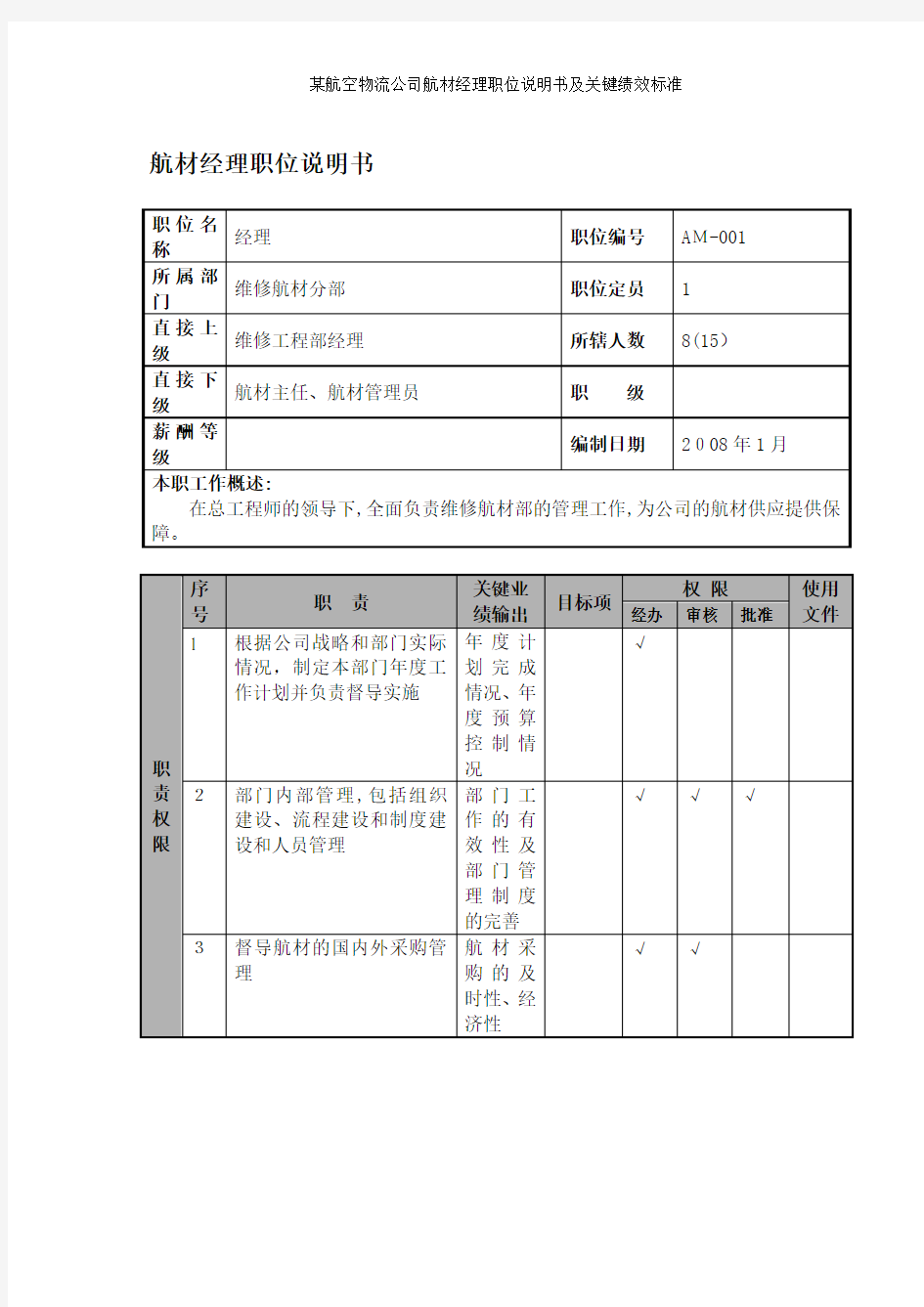 某航空物流公司航材经理职位说明书及关键绩效标准