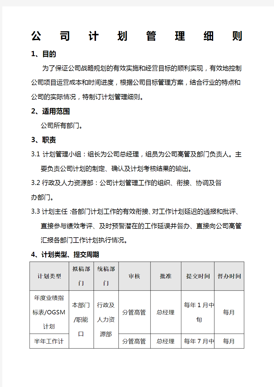 公司计划考核管理细则