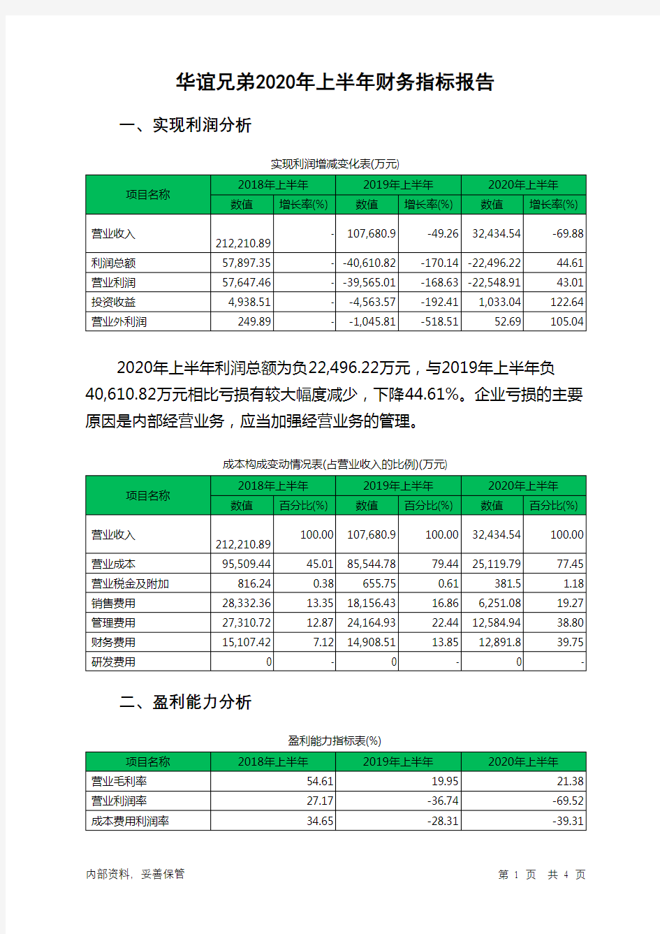 华谊兄弟2020年上半年财务指标报告