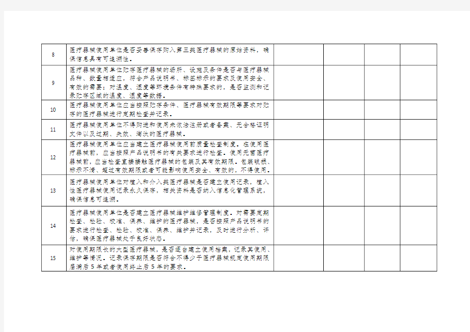 2020年医疗器械使用质量管理自查表