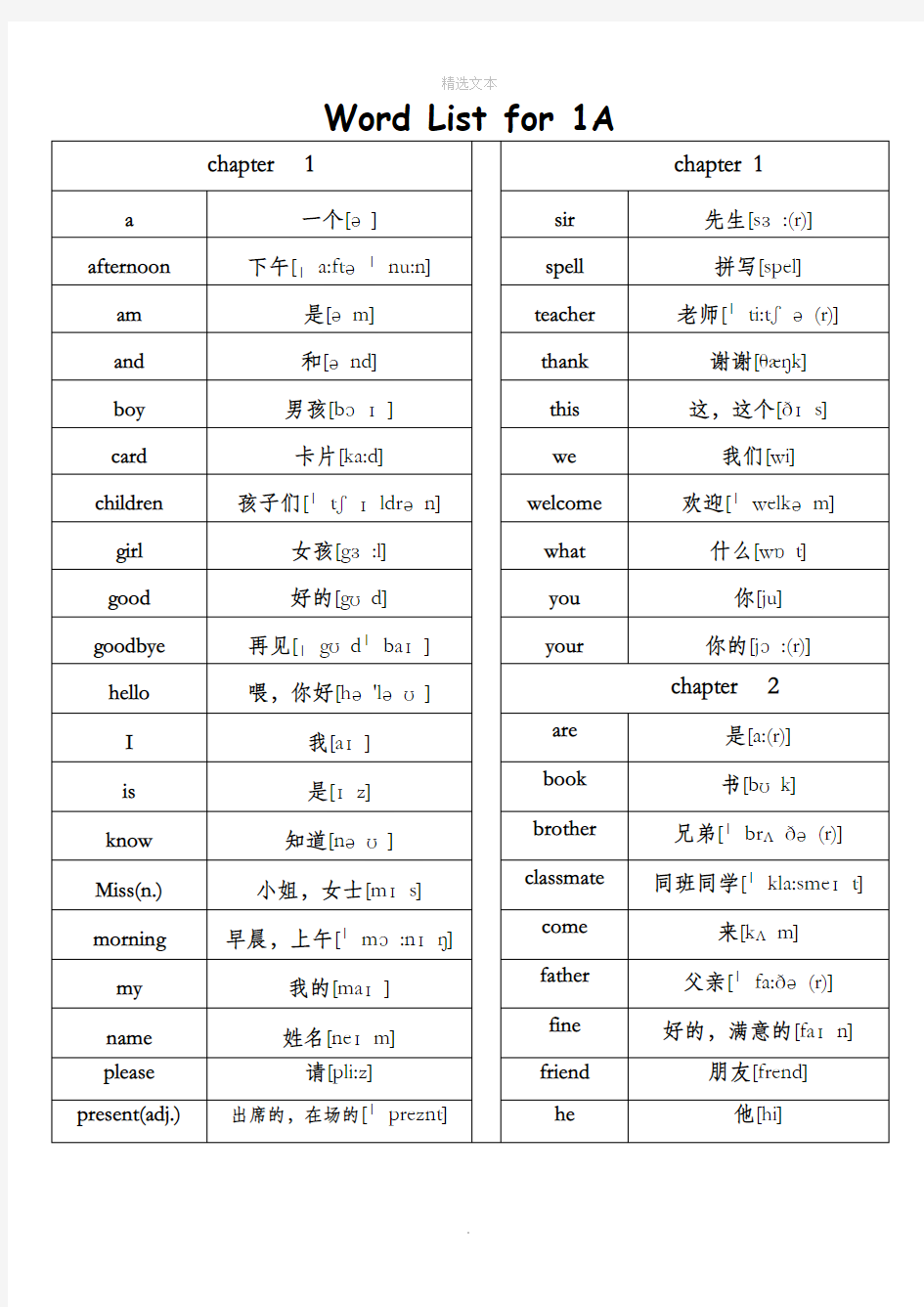 新版香港朗文1A-6B全部单词汇总(音标版)