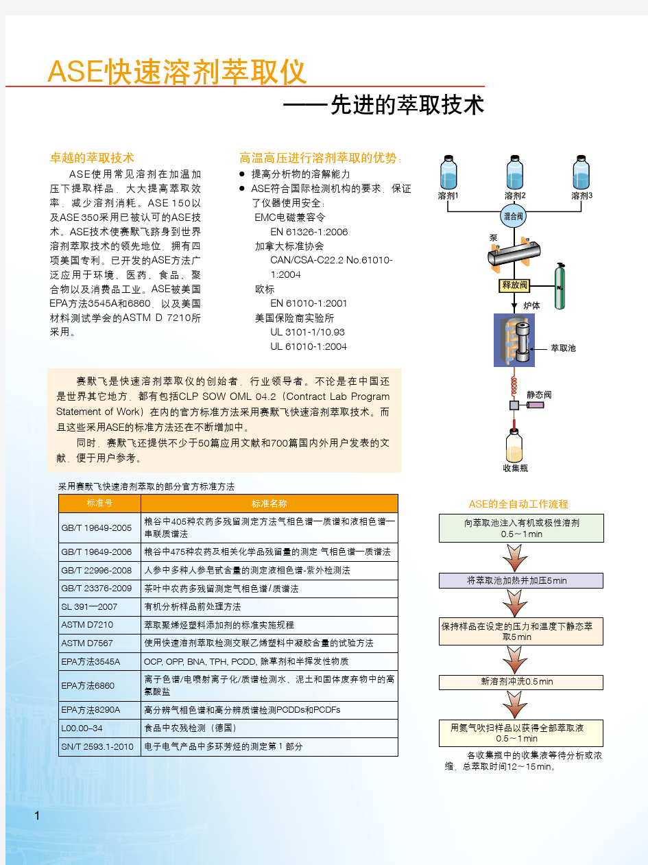 ASE快速溶剂萃取系统-ThermoFisherScientific