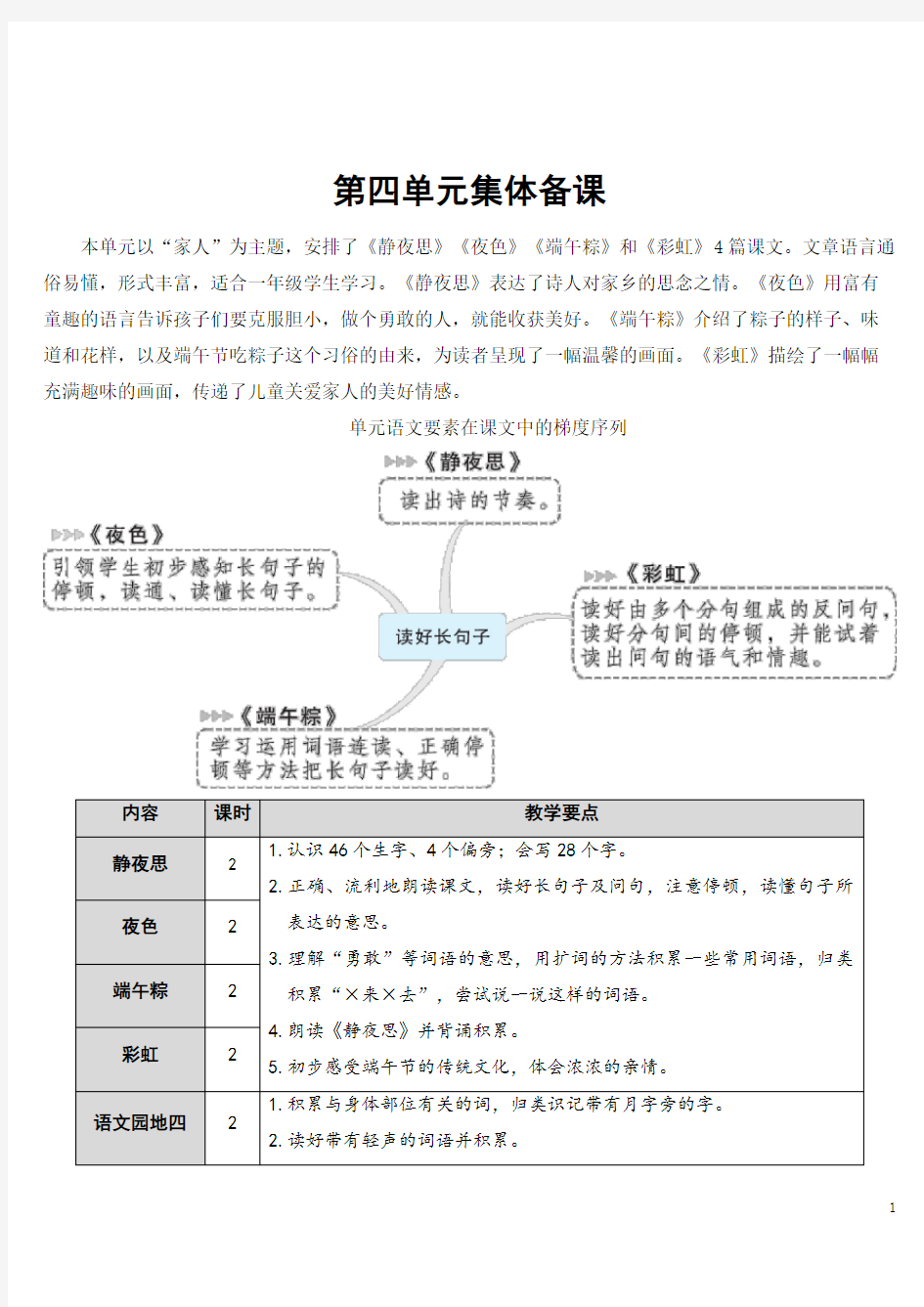 部编一年级语文下册 8 静夜思【教案】