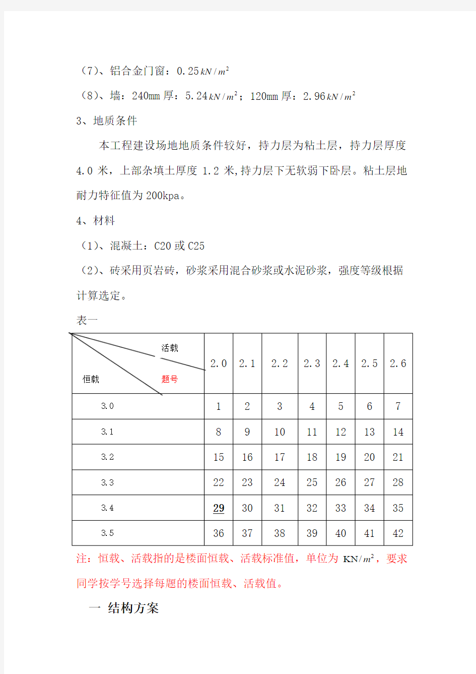 砌体结构课程设计