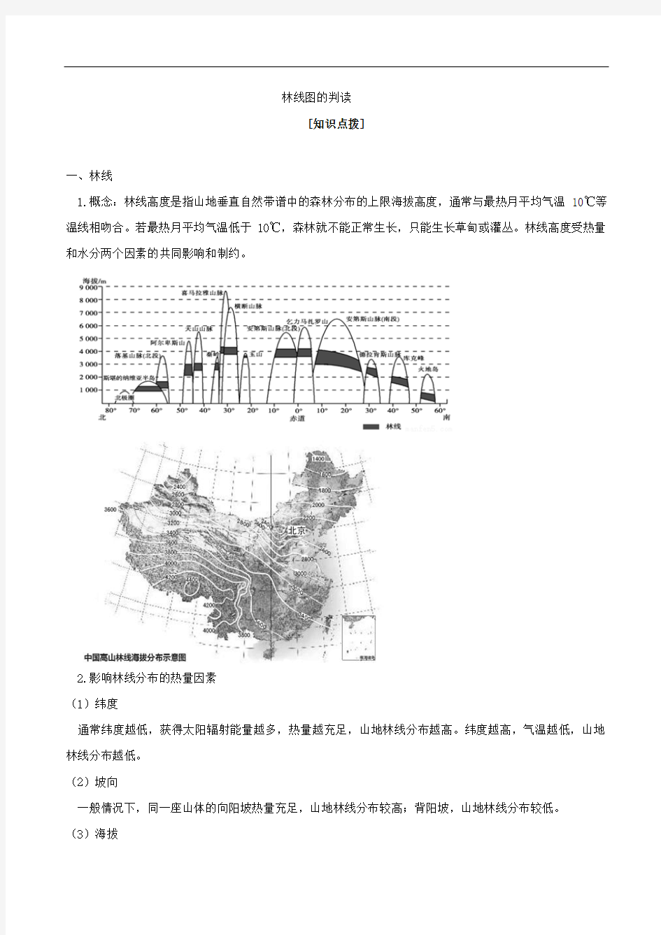 林线图的判读-高中地理图表提升练习