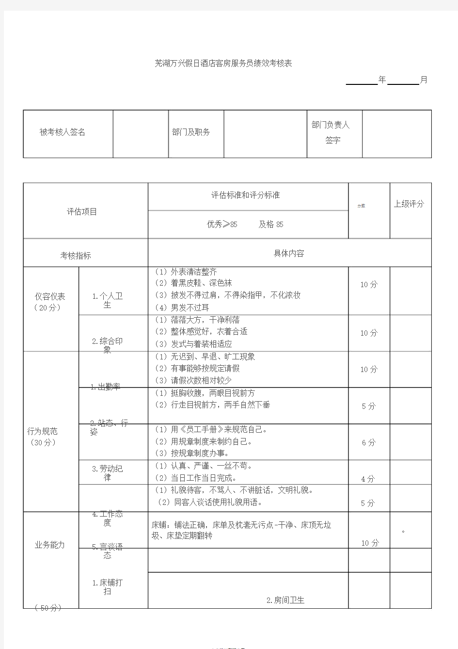 客房服务员绩效考核表