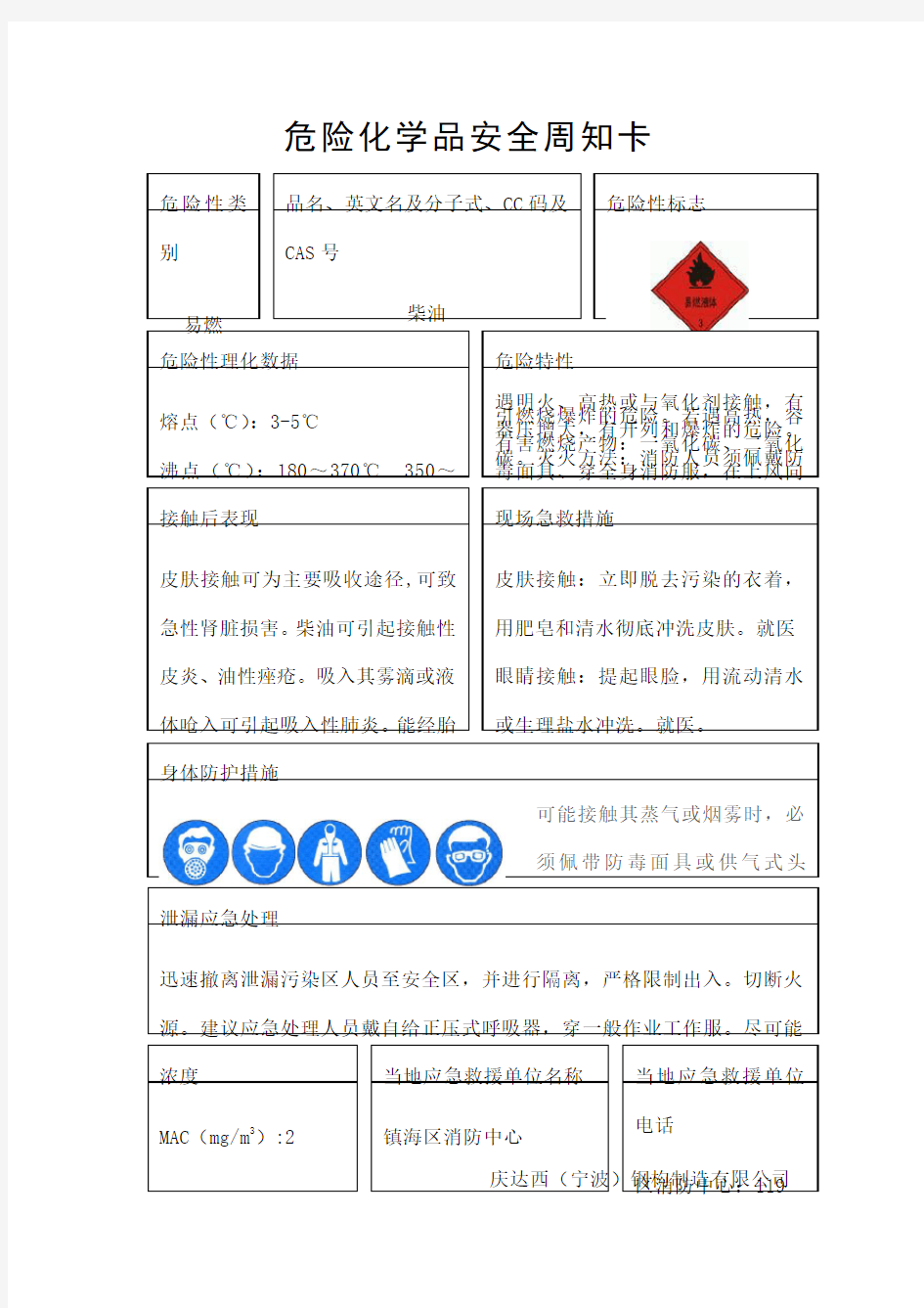 危险化学品安全周知卡柴油