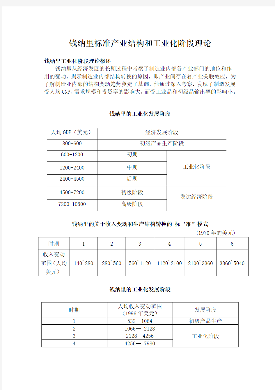 (推荐)钱纳里标准产业结构和工业化阶段理论