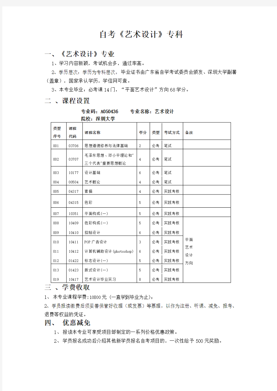 自考《艺术设计》专科专业介绍