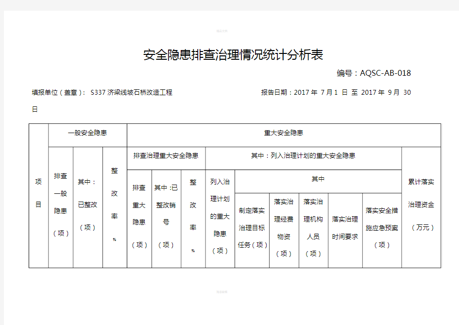 【2017第三季度】安全隐患排查治理情况统计分析表